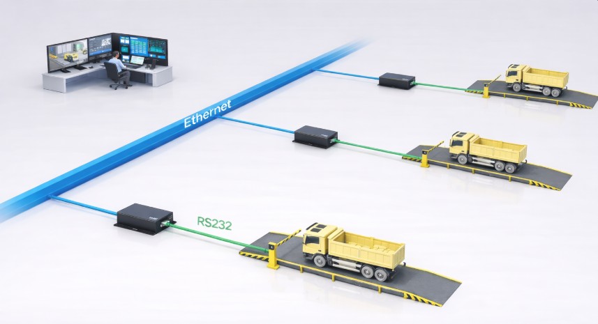 Conversor de Balança Serial para TCP/IP Ethernet